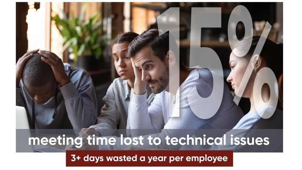 How Pre-Configured Meeting Rooms Eliminate Delays and Boost Productivity from the Start 1742320456889