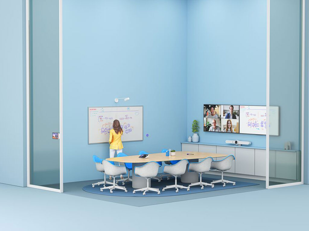 Microsoft Teams: Gateway to Video Integration